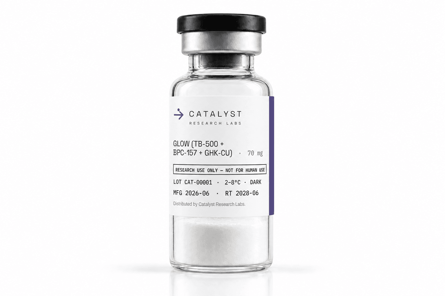 GLOW (TB-500 + BPC-157 + GHK-Cu) research vial